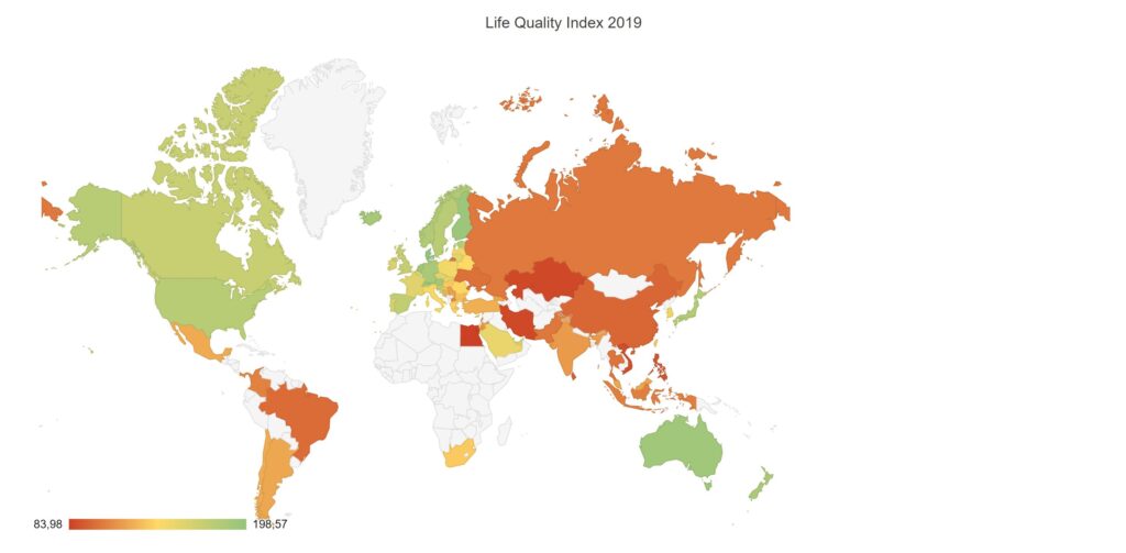 Life Quality Index 2019