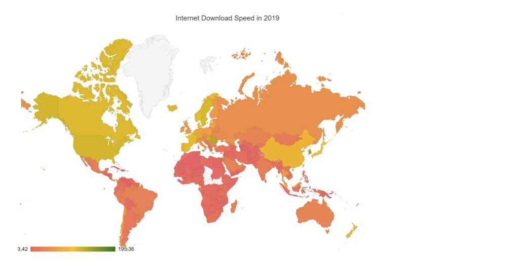 Internet download speed in 2019 (bandwidth in Mbit/s)