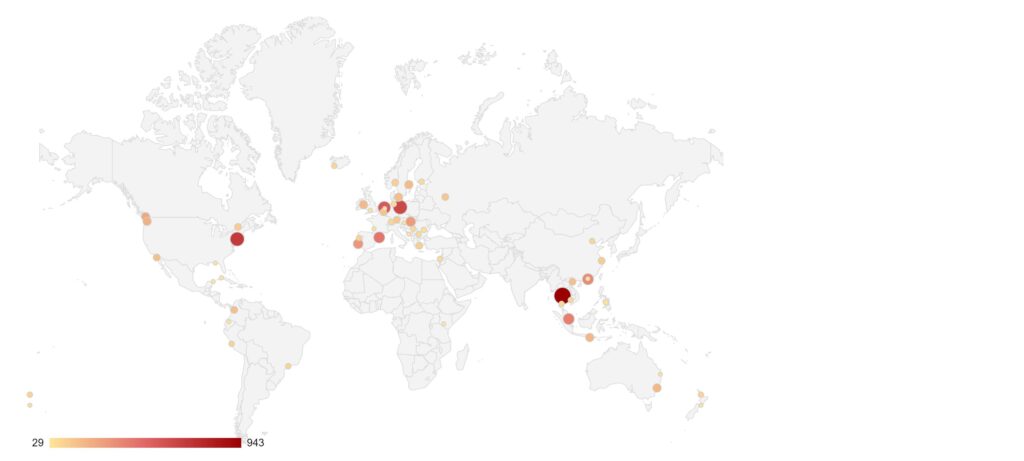 Number of digital nomads in a certain city